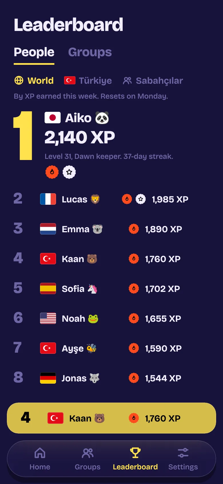 The weekly world leaderboard with each person's flag, emoji and XP, your own rank pinned at the bottom.